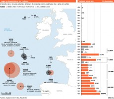 Residuos nucleares no Atlántico Nordeste / Materia