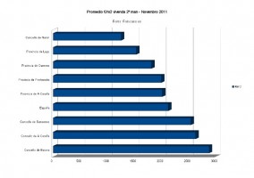 graficavivendabaiona