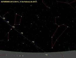 asteroide-2012-da14-movimie